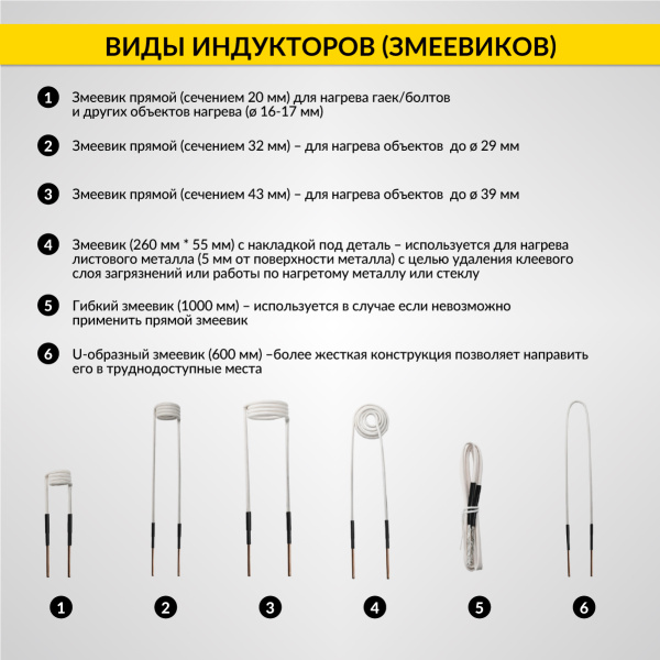 Индукционный беcпламенный нагреватель iCarTool IC-195 (2250 Вт)