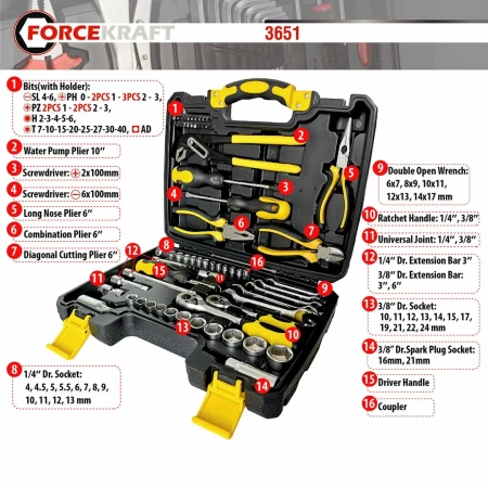 Набор инструментов 65пр. 1/4''3/8''(6гр.)(4-24мм)