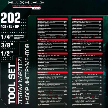 Набор инструментов 202пр. 1/4'', 3/8'', 1/2''(6гр.)