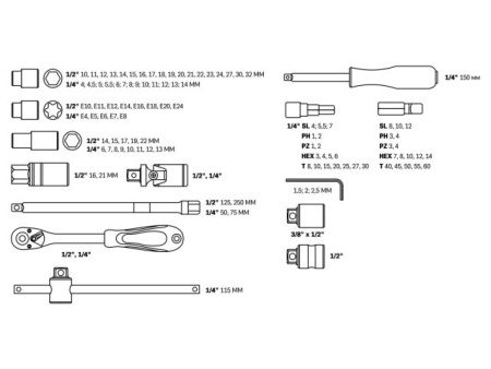 Набор головок и бит 108пр. ВОЛАТ