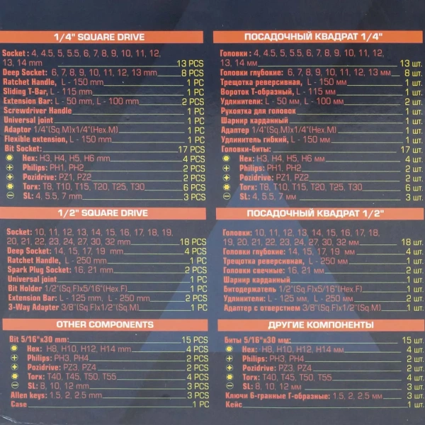 Набор инструментов 94пр. 1/4'', 1/2''