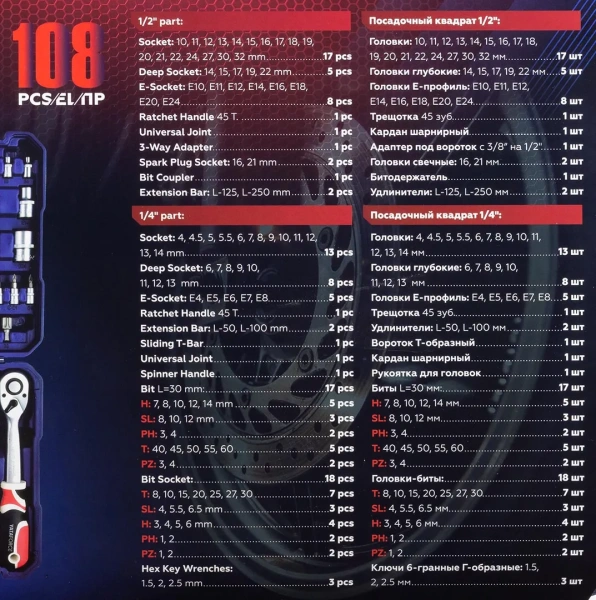 Набор инструментов 108пр.1/4'',1/2''(6гр.)(4-32мм)