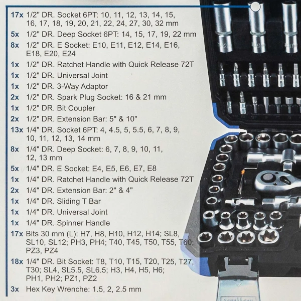 Набор инструментов 108пр. 1/4'', 1/2''(6-гр.) (4-32мм)