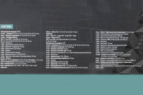 Набор инструментов 216пр. 1/4'',1/2''(6гр.)(4-27мм)