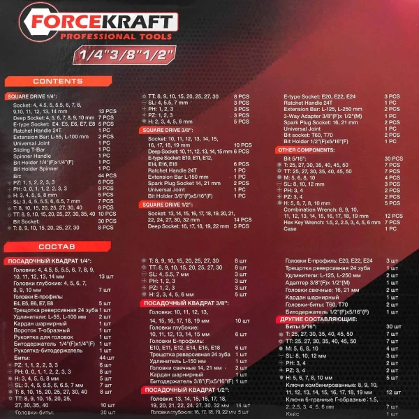 Набор инструментов 216пр. 1/4''3/8''1/2''(6гр.)(4-32мм)