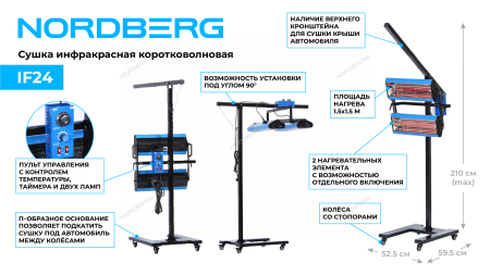 Сушка инфракрасная коротковолновая NORDBERG IF24 (220 В, 2 элемента)
