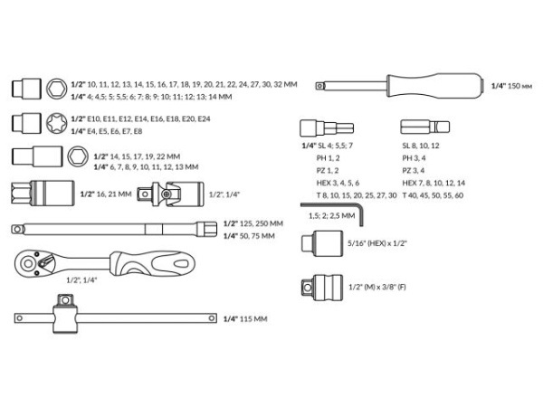 Набор головок и бит 108пр. ТРЕК