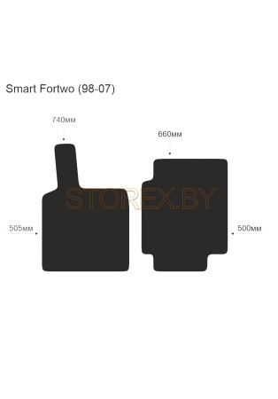 Smart Fortwo (98-07) copy