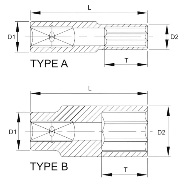 Головка торцевая глубокая Licota N4030L (6 гр., 1/2", 30 мм)