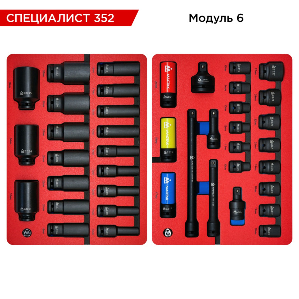 Набор инструментов СПЕЦИАЛИСТ 352 в синей тележке МАСТАК 50-07352B (352 предмета)