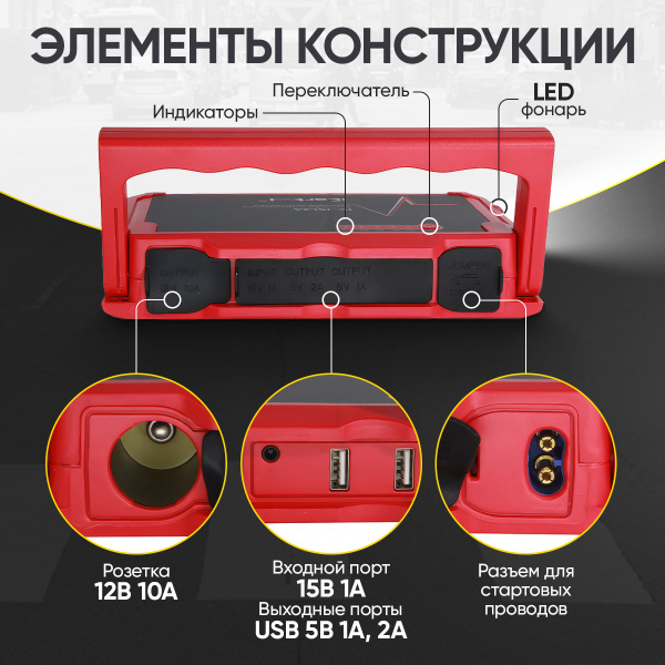 Пусковое устройство 12В, 24 000 мАч, 500/1000А iCartool IC-JSL24