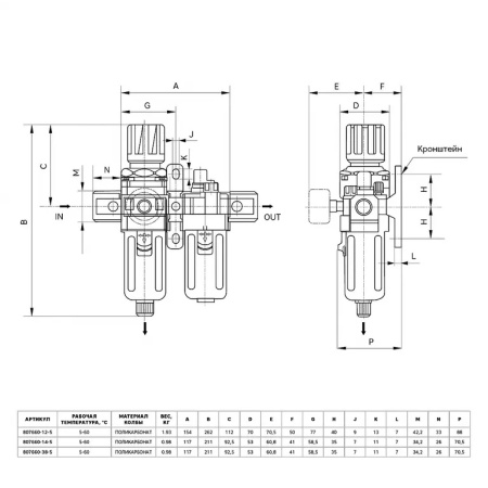 Модульная группа для подготовки воздуха с регулятором давления и манометром GARWIN PRO 807660-38-5 (3/8", 5 мкм)