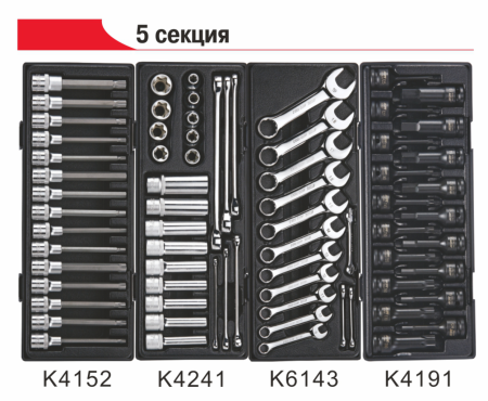 Тележка инструментальная JTC 3931 с набором инструментов JTC 5639, 578 (9 секций, 578 предметов)