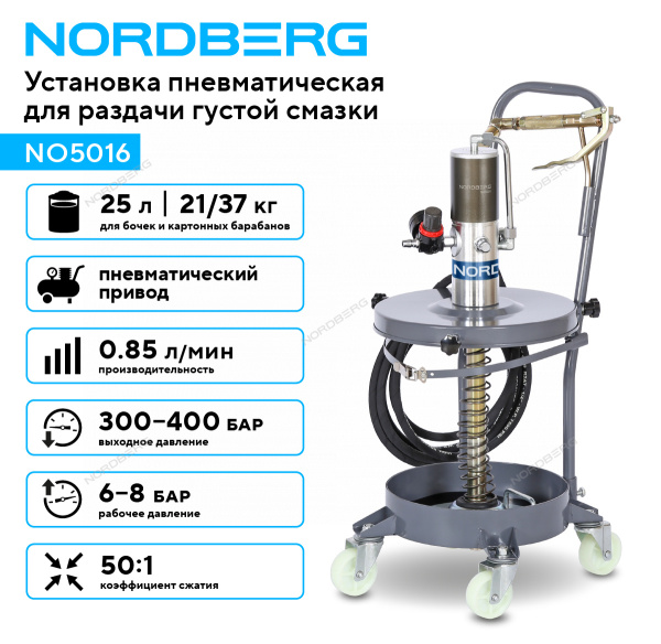 Установка пневматическая для раздачи густой смазки из бочек NORDBERG NO5016 (20 л)