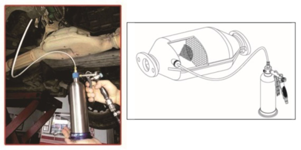 Приспособление для очистки катализатора от продуктов сгорания JTC 4255 (45-100PSI)