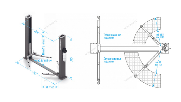 Подъемник двухстоечный NORDBERG N4120B_3+2 (4 т, 220 В/380 В, синий/серый)