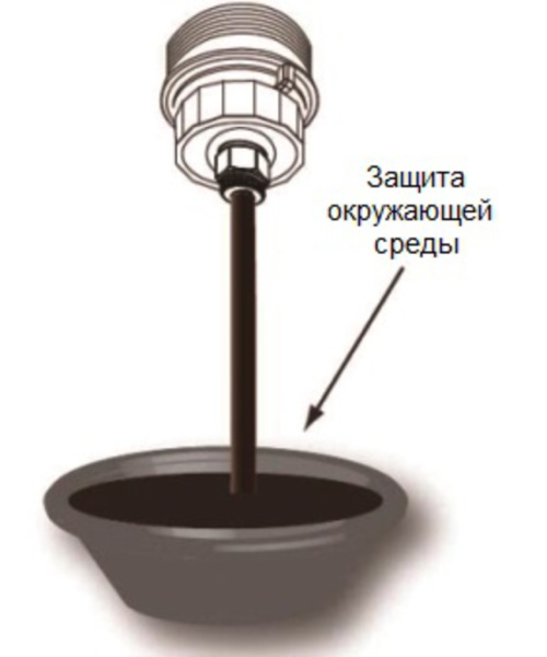 Приспособление для слива масла JTC 4273