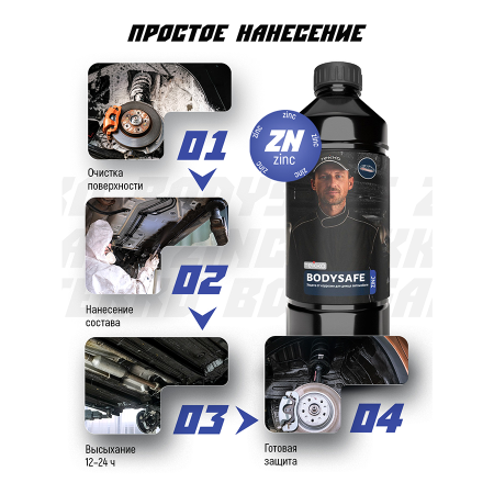 TEKKO BODYSAFE ZINC, 520 мл