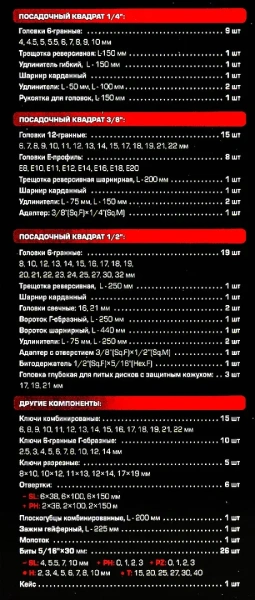 Набор инструментов 142+6пр. 1/4'', 3/8'', 1/2''(6гр.)