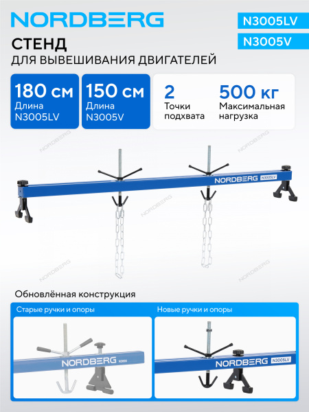 Стенд для вывешивания двигателей NORDBERG N3005V (500 кг, L=150 см)