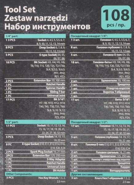 Набор инструментов PROFI 108пр. 1/4'',1/2''(6гр)(4-32мм)