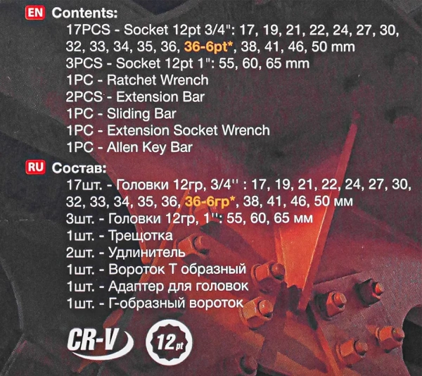 Набор инструментов 3/4 '',26 пр.(12гр.)(17,19,21,22,24,27,30,32,33,34,35,36,(36-6гр),38,41,46,50-3/4'',55,60,65мм-1''),в кейсе