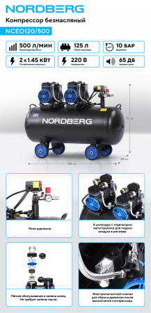 Компрессор безмасляный NORDBERG NCEO120/500 (220 В, ресивер 125 л, 500 л/мин)