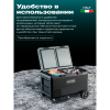 Автомобильный компрессорный холодильник Meyvel AF-PRO75