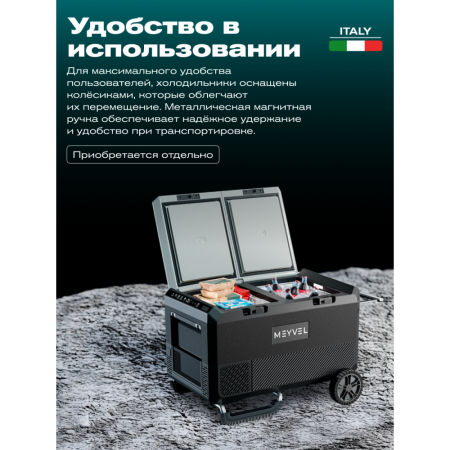 Автомобильный компрессорный холодильник Meyvel AF-PRO75