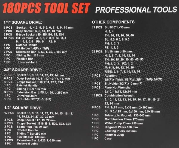 Набор инструментов 180пр,