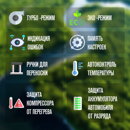 Автомобильный компрессорный холодильник Meyvel AF-K45D