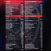 Набор инструментов 94пр.1/4'',1/2''(6гр.)(4-32мм)