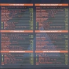 Набор инструментов 108пр. 1/2'', 1/4''(6гр.)(4-32мм)