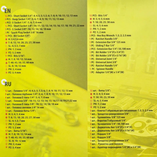 Набор инструментов 108 пр. 1/4'' 3/8''(6гр.)(4-22мм)