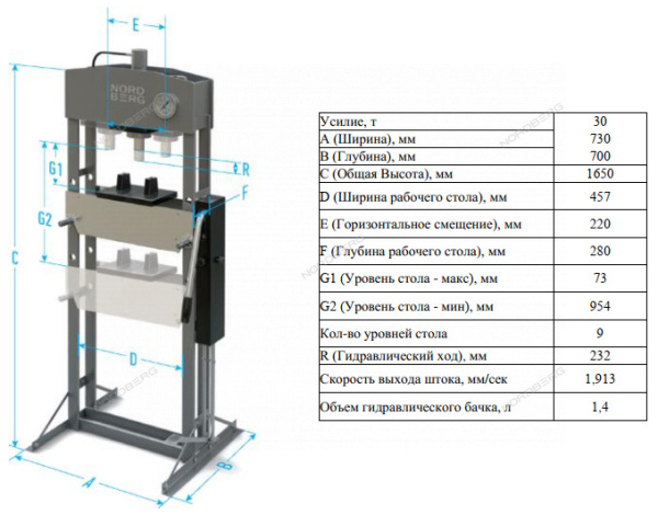 Пресс гидравлический NORDBERG N3630AL (30 т, пневмоуправление)