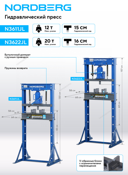 Пресс гидравлический NORDBERG N3611JL (12 т, силовое устройство - домкрат)
