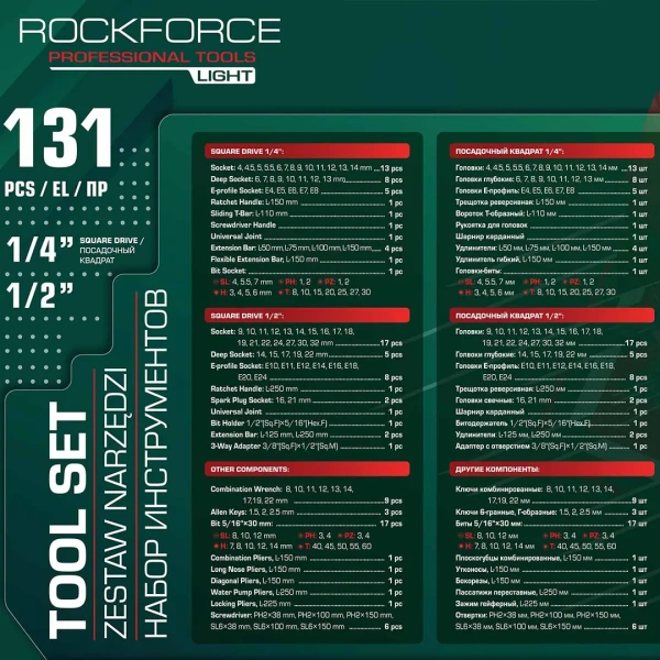 Набор инструментов 131пр. 1/4'', 1/2''(6гр.)