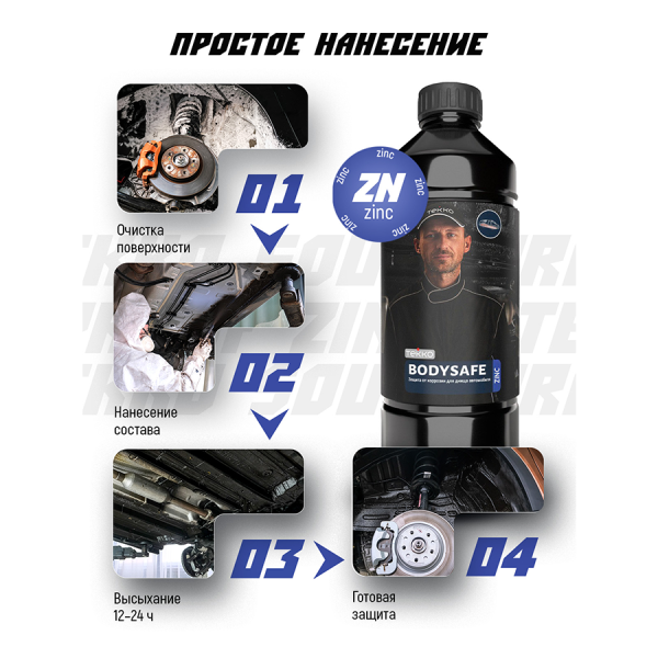 Антикоррозийное покрытие АНТИШУМ с цинком TEKKO Soundproof ZINC PRO 1литр под пистолет