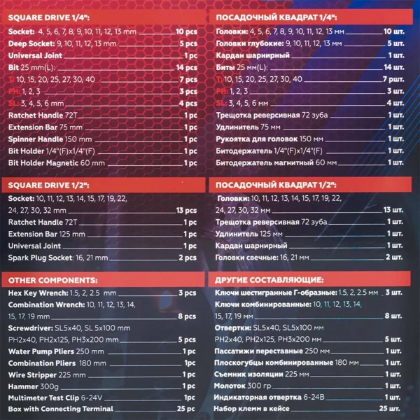 Набор инструментов 99пр. 1/4'', 1/2''