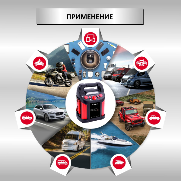 Пусковое устройство с компрессором iCartool IC-CBL20P (12 В, 20 000 мАч, 600/1200 А)