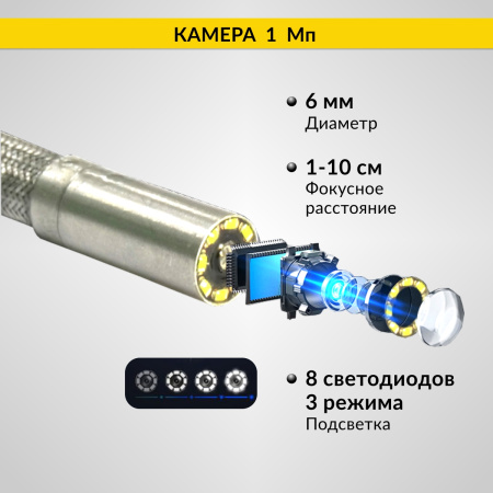 Видеоэндоскоп управляемый iCartool IC-V202 (3.5", 1 Мп, 1280x720, 1 м, 6 мм, 360°)