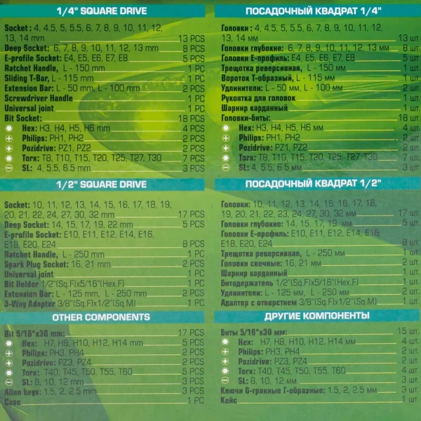 Набор инструментов 108пр. 1/4'', 1/2''