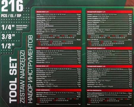 Набор инструментов 216пр. 1/4''3/8''1/2''(6гр, 12гр)