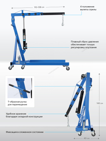 Кран гидравлический NORDBERG N3707 складной (680 кг), под паллеты