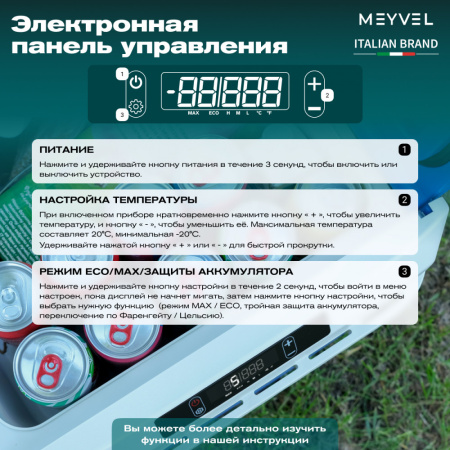 Автохолодильник Meyvel AF-M50