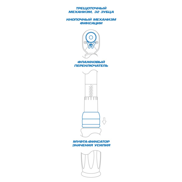 Динамометрический ключ серии "EXACT", 1/2", 40-200 Нм, для левой и правой резьбы, футляр, в комплекте 2 торцевые головки KING TONY P34462-1DG