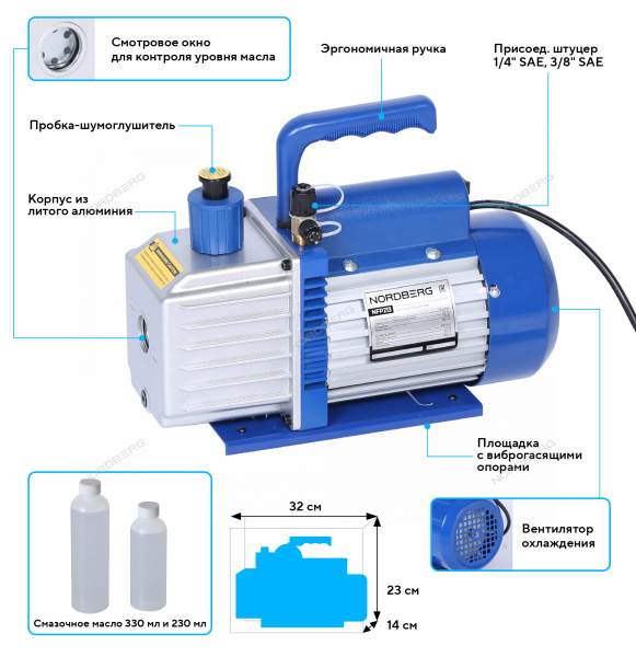 Вакуумный насос двухступенчатый NORDBERG NFP213 (128 л/мин)