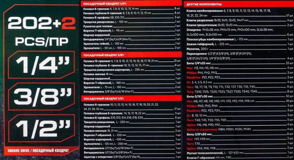 Набор инструментов 202+2пр. 1/4'', 3/8'', 1/2''(6гр.,12гр.)