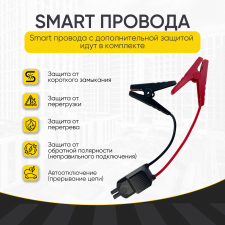 Пусковое устройство iCartool IC-JSD13 (12 В, 7200 мАч, 400/800 А)