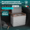Автохолодильник Meyvel AF-F50